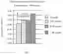 Fig. 02 - Method and compositions for treating skin