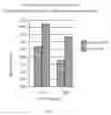Fig. 04 - Method and compositions for treating skin