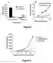 Fig. 08 - Agents and methods based on the use of the EDA domain of fibronectin