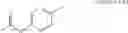Fig. 04 - Pharmaceutical compositions comprising non-steroidal antiinflammatory drug, antipyretic-analgesic drug and proton pump inhibitor