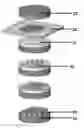 Fig. 01 - Methods of making extrusion dies