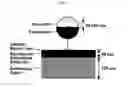 Fig. 02 - Composite polyamide membrane with branched poly(alkylene oxide) modified surface