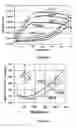 Fig. 08 - Dispersion-toughened cordierite for filter and substrate applications