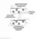 Fig. 01 - Self lubricating photoreceptor