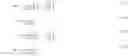 Fig. 33 - Semiconductor device manufacturing method