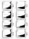 Fig. 09 - HPV E6, E7 mRNA assay and methods of use thereof