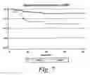 Fig. 08 - Methods for prognosing the recurrence of gastrointestinal and other cancers using the Shc proteins