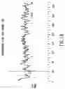 Fig. 49 - Novel genes encoding proteins having prognostic, diagnostic, preventive, therapeutic, and other uses
