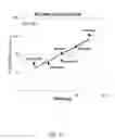 Fig. 04 - COMPOSITIONS AND METHODS FOR DETERMINING NEPHROTOXICITY