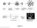 Fig. 03 - Particle-Based Analyte Characterization