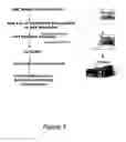 Fig. 04 - Particle-Based Analyte Characterization
