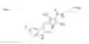 Fig. 02 - Methods for the identification of LRRK2 interacting molecules