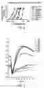 Fig. 08 - Methods of quantifying taste of compounds for food or beverages