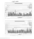 Fig. 07 - T CELL ASSAYS