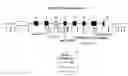 Fig. 01 - Sulfotransferase sequence variants