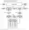 Fig. 01 - Data sending and receiving apparatus and method