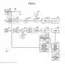 Fig. 03 - Data sending and receiving apparatus and method