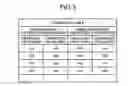 Fig. 04 - Data sending and receiving apparatus and method