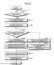 Fig. 05 - Data sending and receiving apparatus and method