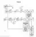 Fig. 06 - Data sending and receiving apparatus and method