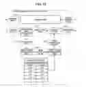 Fig. 15 - Data sending and receiving apparatus and method