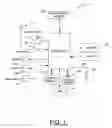 Fig. 02 - METHOD, APPARATUS AND COMPUTER PROGRAM FOR REVERSE LOAD BALANCING FOR THE PROVISION OF SERVICES TO CLIENT DEVICES