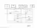 Fig. 03 - Method for carrying out paging in a cellular mobile communication system