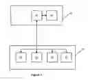 Fig. 02 - METHOD OF GAMING, A GAMING SYSTEM AND A GAME CONTROLLER