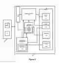 Fig. 06 - METHOD OF GAMING, A GAMING SYSTEM AND A GAME CONTROLLER
