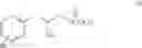 Fig. 12 - Methods for treatment of sexual dysfunction