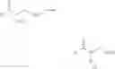 Fig. 08 - Thiazole Compounds and Their Use as PGD2 Antagonists