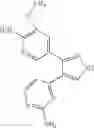 Fig. 320 - Pyrazole compounds as RAF inhibitors