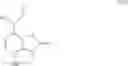 Fig. 13 - 7-(2-amino-1-hydroxy-ethyl)-4-hydroxybenzothiazol-2(3H)-one-derivatives as beta2 adrenoreceptor agonists