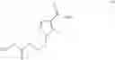 Fig. 09 - Chemical compounds