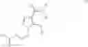 Fig. 187 - Chemical compounds