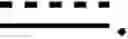 Fig. 02 - Pharmaceutical salts of macrocyclic modulators of the ghrelin receptor
