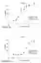 Fig. 09 - Pharmaceutical salts of macrocyclic modulators of the ghrelin receptor