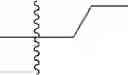 Fig. 131 - Pharmaceutical salts of macrocyclic modulators of the ghrelin receptor