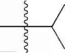 Fig. 320 - Pharmaceutical salts of macrocyclic modulators of the ghrelin receptor
