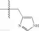 Fig. 352 - Pharmaceutical salts of macrocyclic modulators of the ghrelin receptor