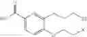 Fig. 744 - Pharmaceutical salts of macrocyclic modulators of the ghrelin receptor