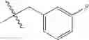 Fig. 862 - Pharmaceutical salts of macrocyclic modulators of the ghrelin receptor