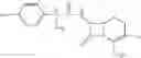 Fig. 03 - PROCESSES FOR THE PREPARATION OF CEPHEM DERIVATIVES
