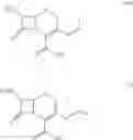 Fig. 16 - PROCESSES FOR THE PREPARATION OF CEPHEM DERIVATIVES