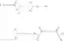 Fig. 06 - METHOD FOR PREPARING ALKOXYAMINES BY PHOTOLYSIS OF DITHIOCARBAMATES