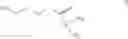 Fig. 06 - Process for the preparation of 2-chloroethoxy-acetic acid--dimethylamide