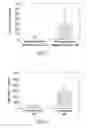Fig. 03 - COMPOSITION COMPRISING PROTEIN-LIPOSOME COMPLEX FOR IONTOPHORESIS