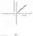 Fig. 05 - SYSTEM FOR IONTOPHORETIC TRANSDERMAL DELIVERY OF POLYMERIC AGENTS AND METHODS OF USE THEREOF