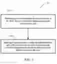Fig. 05 - Electrosurgical method and system for treating foot ulcer