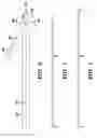 Fig. 03 - Targeting surgical instrument for use in spinal disc replacement and methods for use in spinal disc replacement